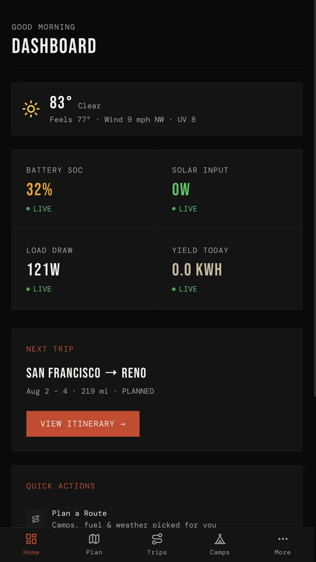 TrailSync dashboard screen